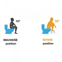 Autonomie Soldes 2022 -Autonomie Soldes 2022 marchepied position naturelle 1